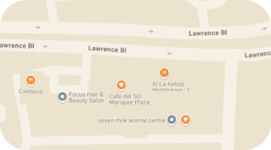 Places
